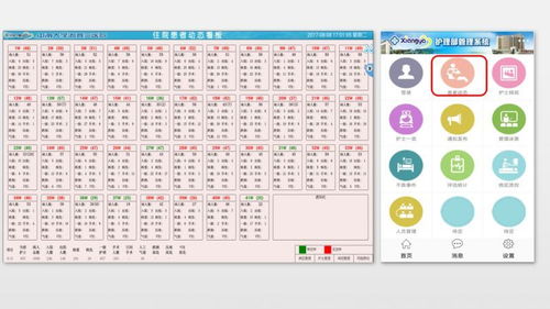 智慧医疗新篇章 中南大学湘雅三医院引领护理创新